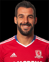 Alvaro Negredo kimdir? Alvaro Negredo