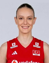 Aylin Uysalcan