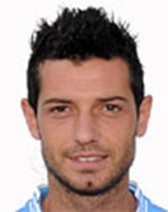 Blerim Dzemaili kimdir? Blerim Dzemaili