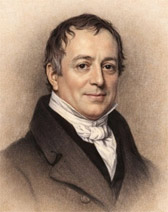 David Ricardo