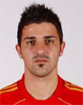 David Villa