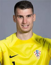 Dominik Livakovic kimdir? Dominik Livakovic