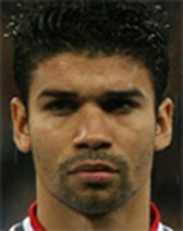 Eduardo da Silva kimdir? Eduardo da Silva