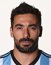 Ezequiel Lavezzi kimdir? Ezequiel Lavezzi