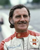 Graham Hill