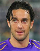 Luca Toni kimdir? Luca Toni
