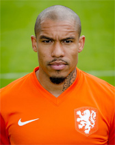 Nigel de Jong kimdir? Nigel de Jong