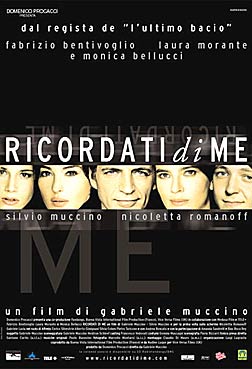 Ricordati di me Ricordati di me
