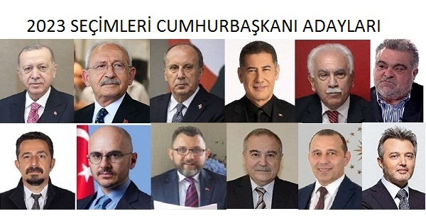 2023 SEÇİMLERİ CUMHURBAŞKANI ADAYLARI 2023 SEÇİMLERİ CUMHURBAŞKANI ADAYLARI