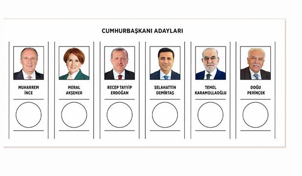 Seçimler bitti, Kazanan Recep Tayyip Erdoğan Seçimler bitti, Kazanan Recep Tayyip Erdoğan