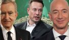 Forbes Milyarderler Listesinde Türkiye’den 4 İsim Forbes Milyarderler Listesinde Türkiye’den 4 İsim
